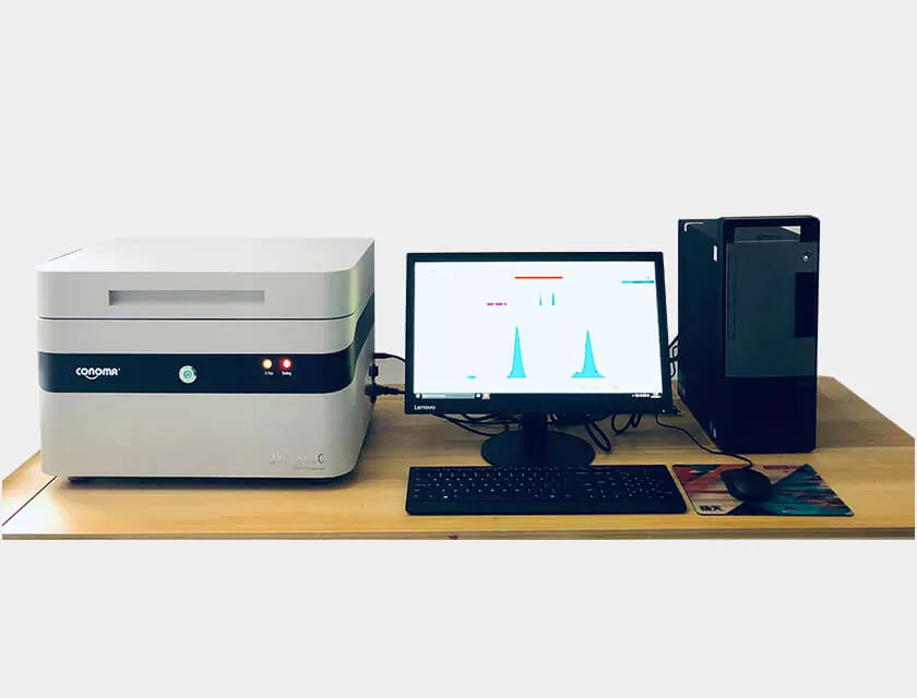 ROHS testing experiment